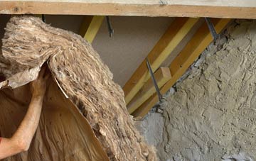 Rhosygilwen pitched roof insulation costs